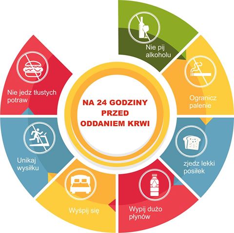 Infografika