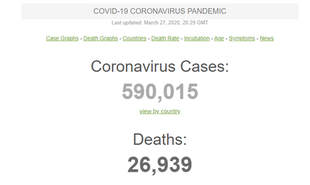 Gdzie śledzić na bieżąco rozwój pandemii koronawirusa na świecie