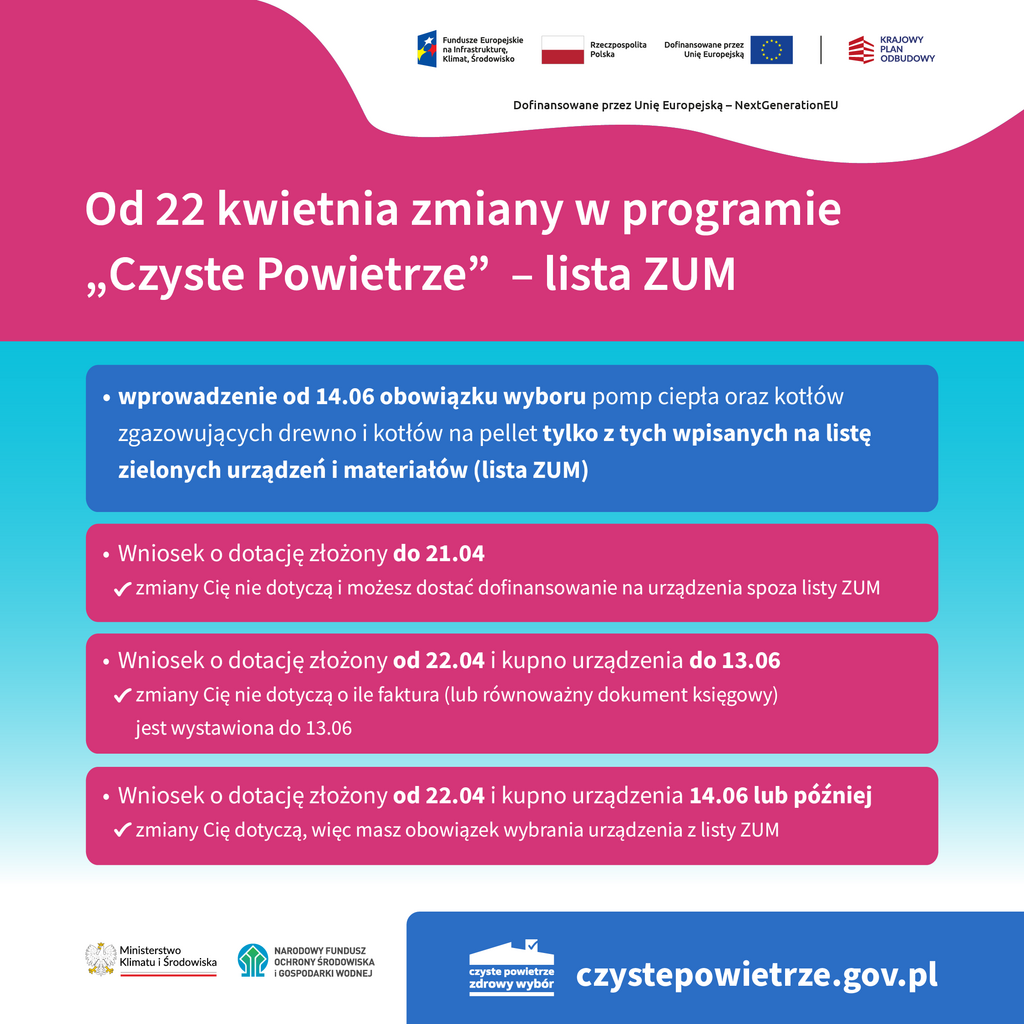 
                                                    Od 22 kwietnia nowe zasady w programie „Czyste Powietrze”
                                                