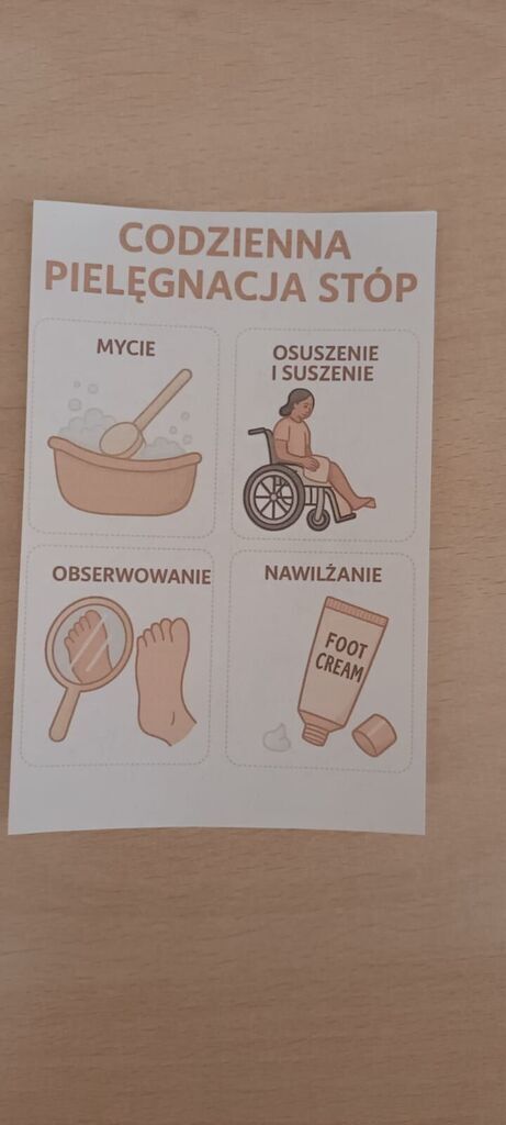 
                                                       Spotkanie edukacyjne z podologiem
                                                