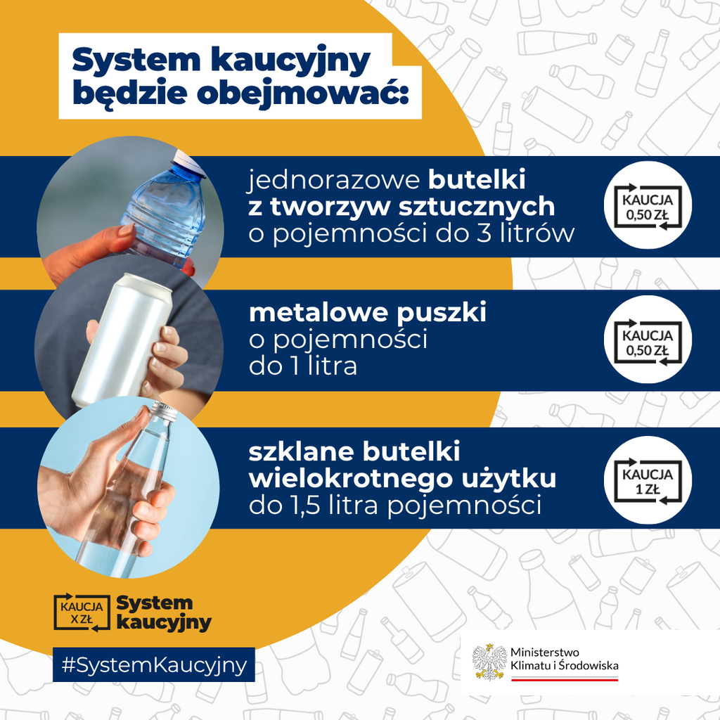 
                                                       Od października startuje system kaucyjny
                                                
