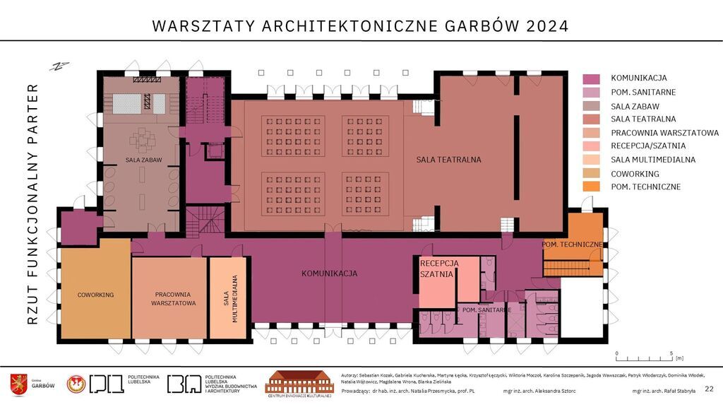                             Prezentacja z warsztatów studentów Politechniki Lubelskiej
                        