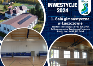 Podsumowanie najważniejszych inwestycji gminnych w 2024 roku!