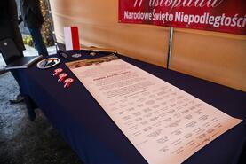 Gminne obchody Narodowego Święta Niepodległości