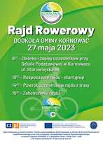 Rajd rowerowy dookoła Gminy Kornowac 2023