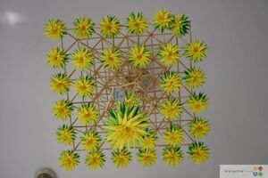 Przegląd Twórczości Ludowej