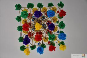 Przegląd Twórczości Ludowej