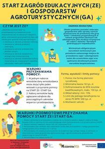 Nabory wniosków w 2026 roku w ramach realizacji Lokalnej Strategii Rozwoju Stowarzyszenia Lokalna Grupa Działania „Krasnystaw PLUS” na lata 2023–2027