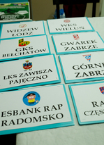 Relacja z Ogólnopolskiego Turnieju Piłki Nożnej – PAJĘCZNO CUP (rocznik 2007)