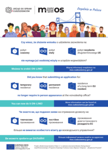 Ulotka Urzędu Do Spraw Cudzoziemców
