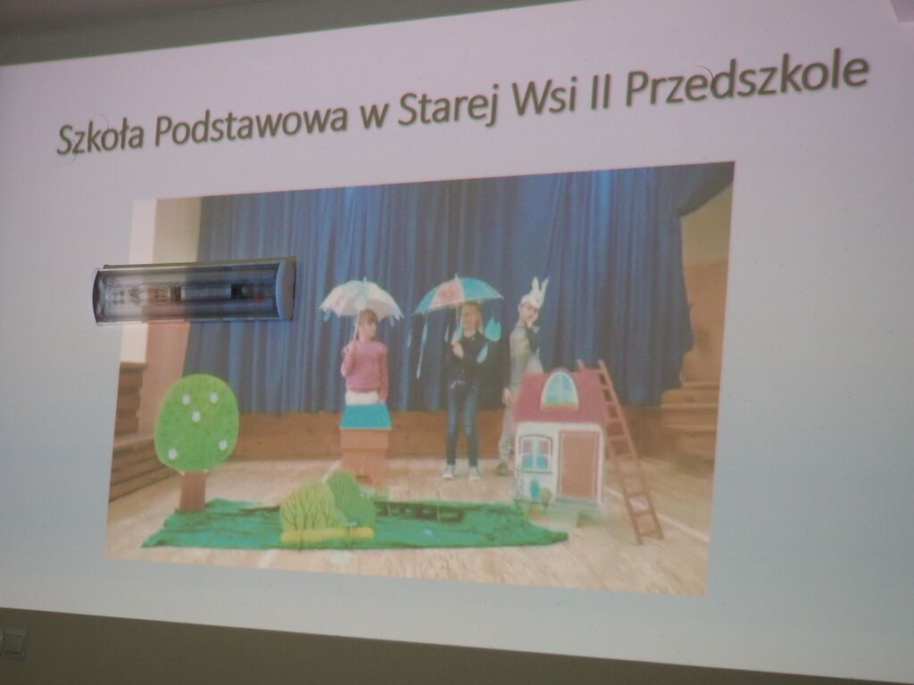 
                                                    Spotkanie podsumowujące realizację Innowacji pedagogicznej „Empatia to moja supermoc!”
                                                