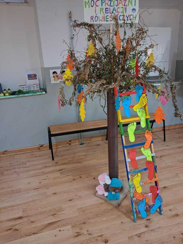 
                                                    Innowacja-  Supermoc dobrych relacji
                                                