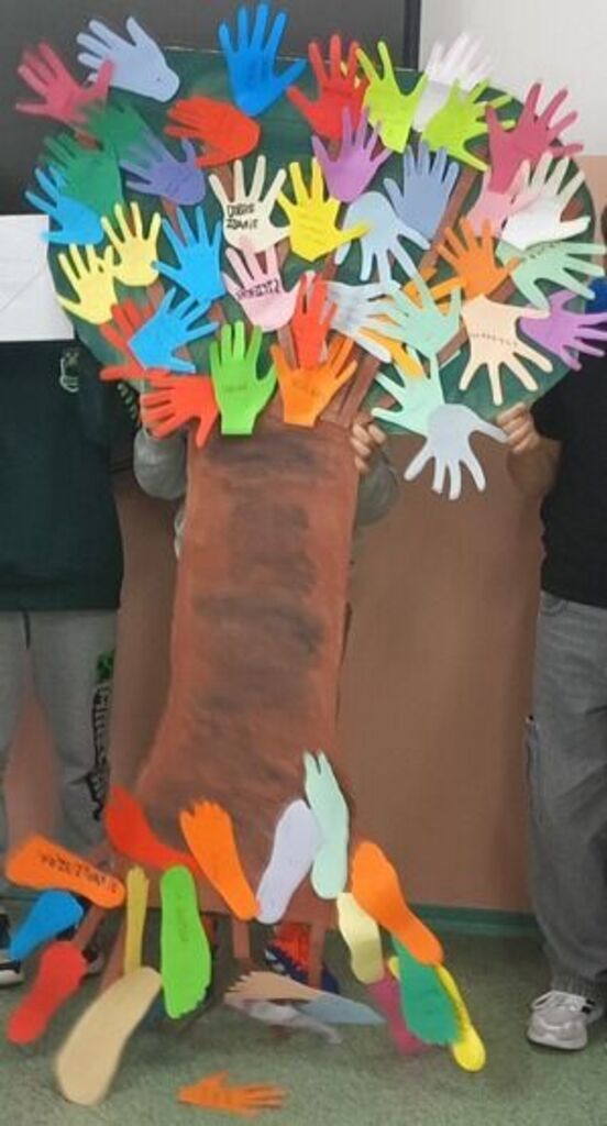 
                                                    Innowacja-  Supermoc dobrych relacji
                                                