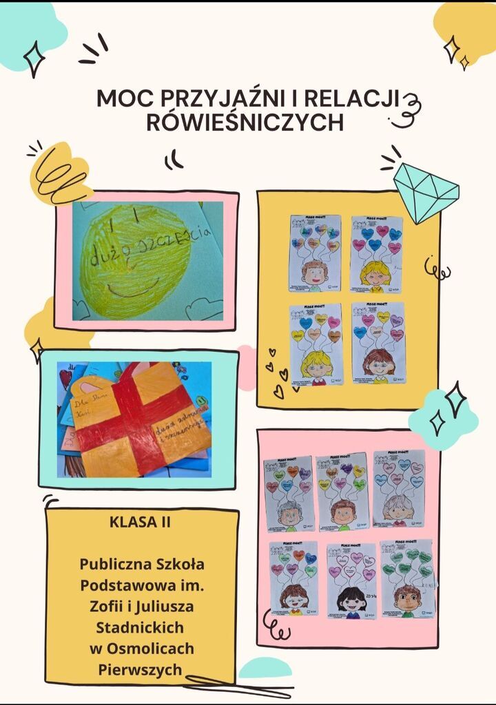 
                                                    Innowacja-  Supermoc dobrych relacji
                                                