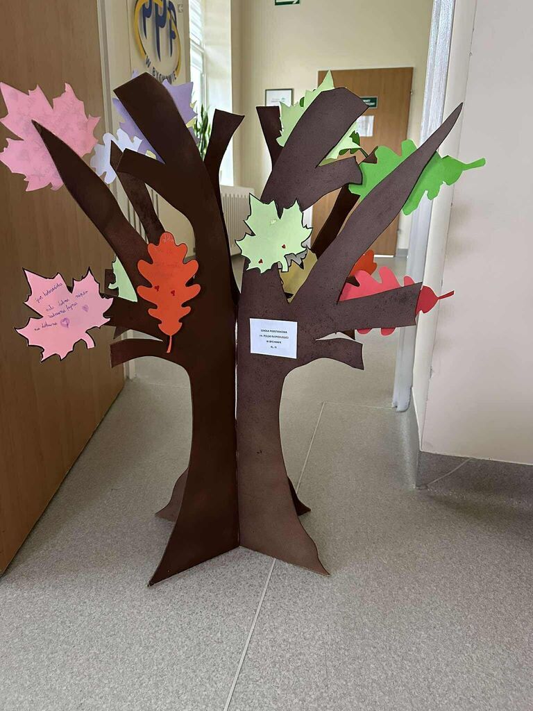 
                                                    Innowacja-  Supermoc dobrych relacji
                                                