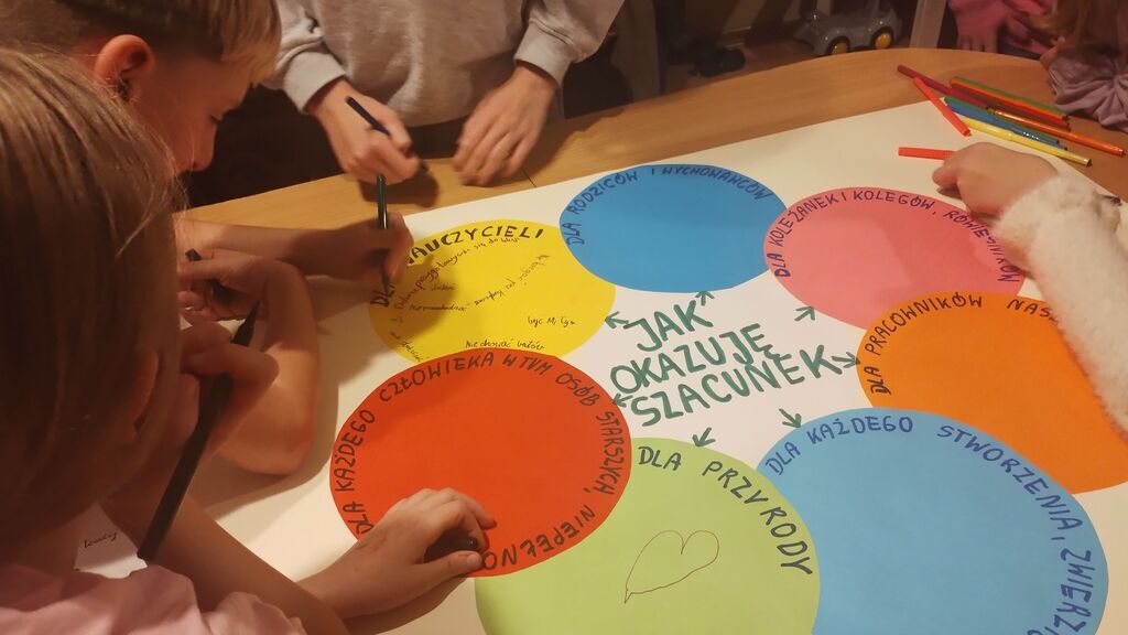 
                                                    Dzieci i dorośli wspólnie piszą na dużej kartce z kolorowymi kółkami opisującymi wartości, takie jak 