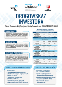 
                                                    Drogowskaz inwestora cz. 1
                                                