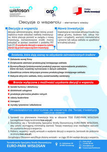 
                                                    Przedsiębiorco odzyskaj poniesione nakłady inwestycyjne cz. 2
                                                