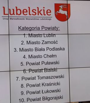 V miejsce Powiatu Puławskiego w rankingu powiatów województwa lubelskiego na podstawie Systemu Sportu Młodzieżowego w 2018 r.