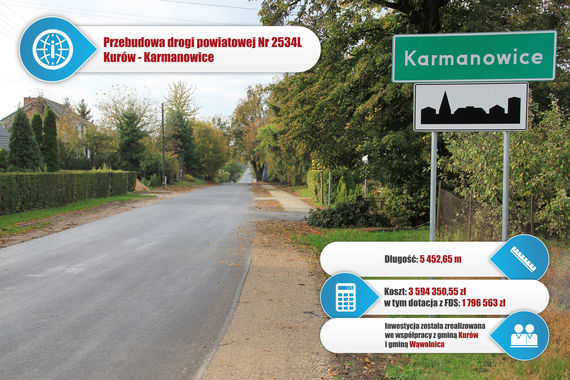Droga powiatowa nr 2534L Kurów - Karmanowice.