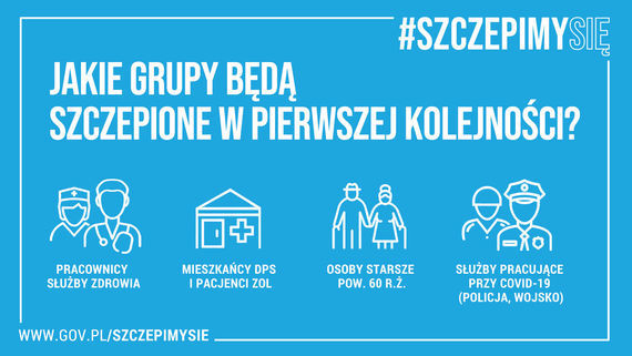 Infografika akcji #SzczepimySię