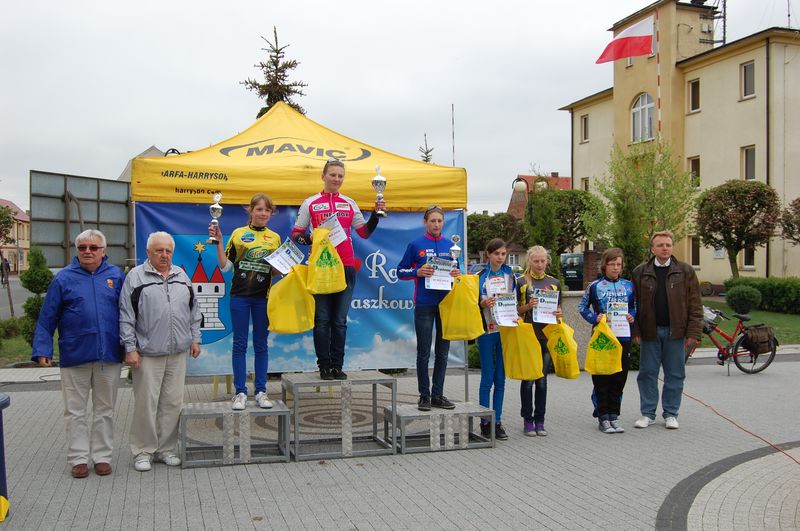 Wyścig kolarski w Raszkowie