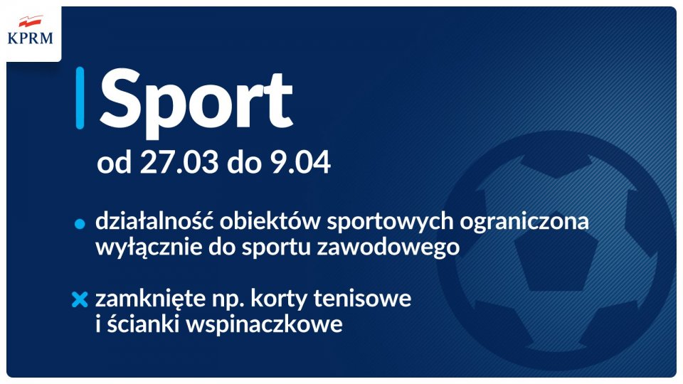 Nowe zasady bezpieczeństwa od 27 marca do 9 kwietnia 2021 r.