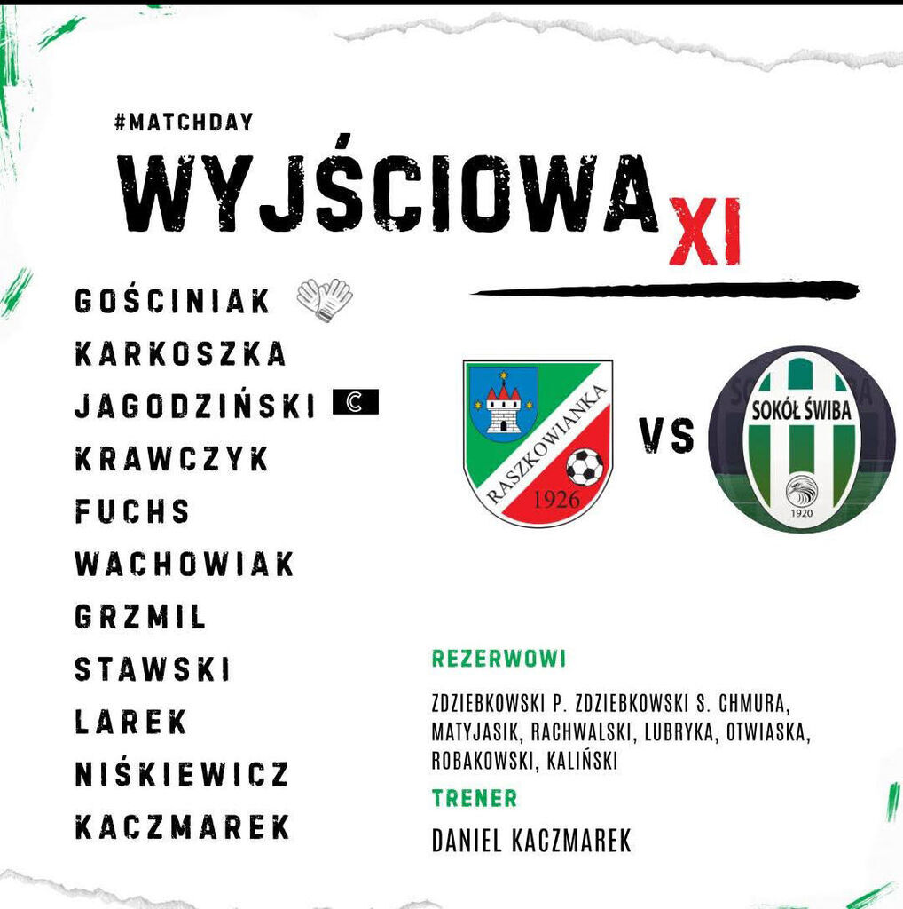 Inauguracja sezonu piłkarskiego 2025/2026