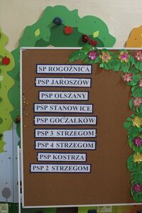 XVI Gminny Konkurs Recytatorski dla uczniów klas I – III szkół podstawowych  