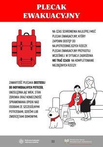 Instrukcja reagowania zagrożenia atakiem z powietrza
