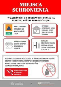 Instrukcja reagowania zagrożenia atakiem z powietrza