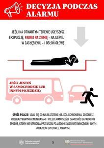 Instrukcja reagowania zagrożenia atakiem z powietrza