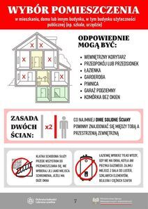 Instrukcja reagowania zagrożenia atakiem z powietrza