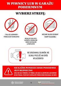 Instrukcja reagowania zagrożenia atakiem z powietrza