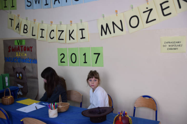 VII Światowy Dzień Tabliczki Mnożenia