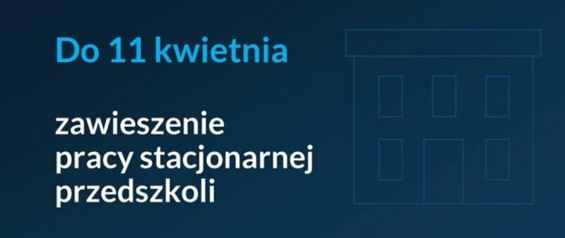 Zawieszenie pracy stacjonarnej przedszkoli do 11 kwietnia