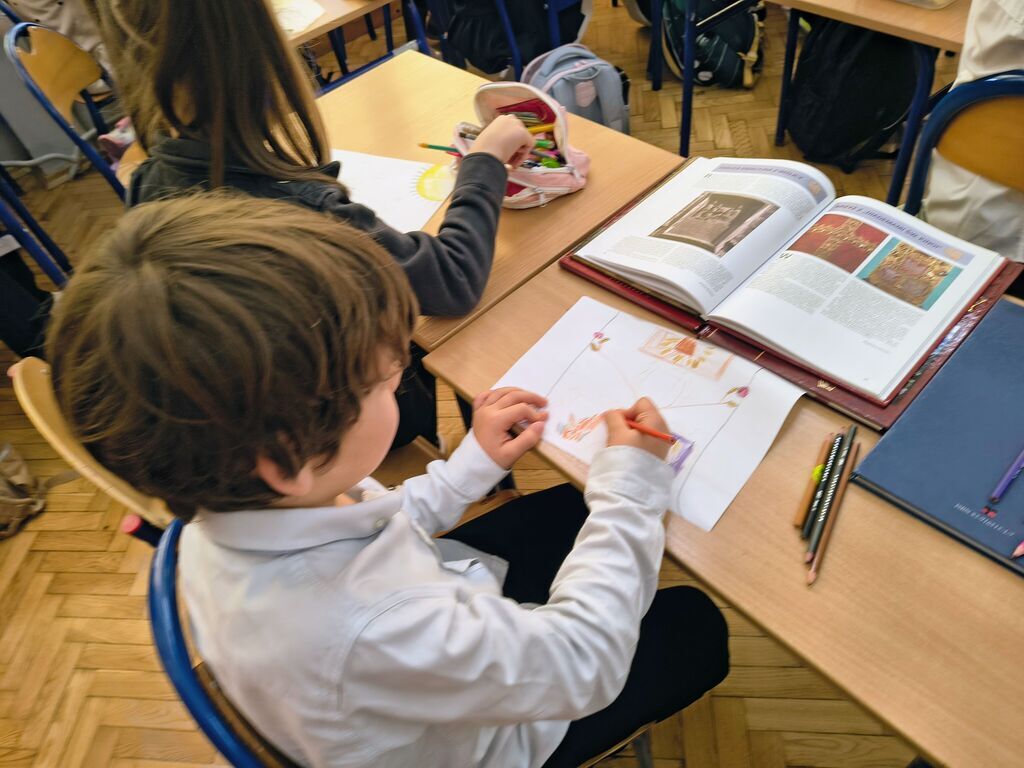 KLASA IB ODKRYWA ŚWIAT MUZEÓW W RAMACH PROJEKTU „STRAŻNICY TRADYCJI”