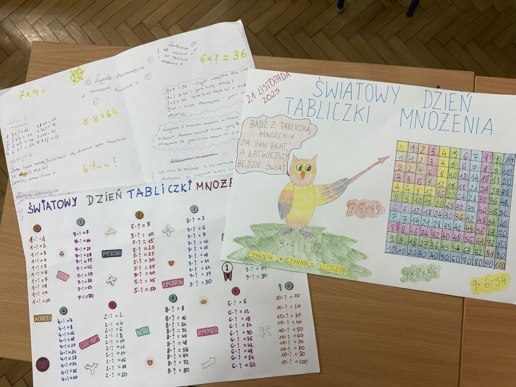 ŚWIATOWY DZIEŃ TABLICZKI MNOŻENIA