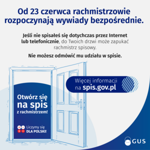 Wywiady bezpośrednie narodowego spisu