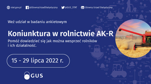 Koniunktura w rolnictwie AK-R - ankieta