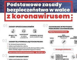 Podstawowe zasady bezpieczeństwa w walce z koronwirusem