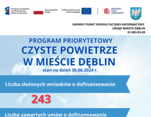 Plakat informacyjny z niebieskim tłem przedstawiający statystyki dotyczące programu dotacji, z liczbami i opisami wskaźników, oraz loga instytucji rządowych na dole.