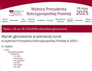 WYNIKI GŁOSOWANIA I FREKWENCJA W DĘBLINIE