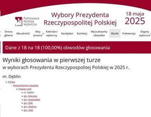 WYNIKI GŁOSOWANIA I FREKWENCJA W DĘBLINIE