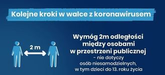 KORONAWIRUS - INFORMACJE I OSTRZEŻENIA