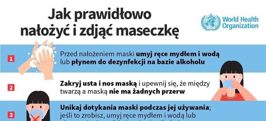 Przypominamy jak prawidłowo nałożyć i zdjąć maseczkę