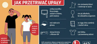 infogradika upał