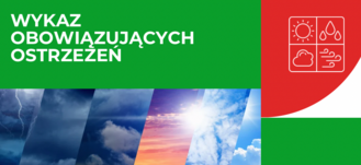 Grafika podzielona na dwa obszary: lewy z burzowymi chmurami i piorunami, prawy z jasnym niebem i słońcem. Na górze napis "WYKAZ OBOWIĄZUJĄCYCH OSTRZEŻEŃ" na zielonym tle.