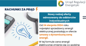 Umowy z ceną dynamiczną