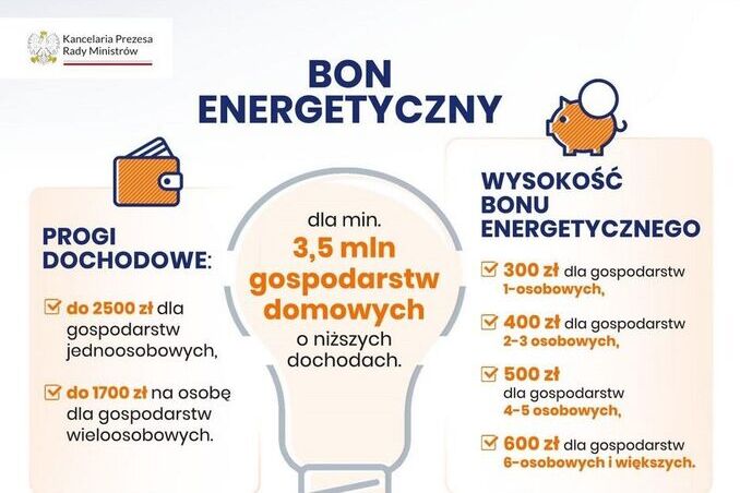 Wnioski o bon energetyczny można składać w terminie od dnia 1 sierpnia 2024 r. do dnia 30 września 2024 r.